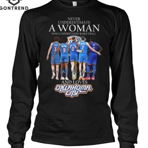 Never Underestimate A Woman Who Understands Basketball And Loves Oklahoma City Thunder T-Shirt